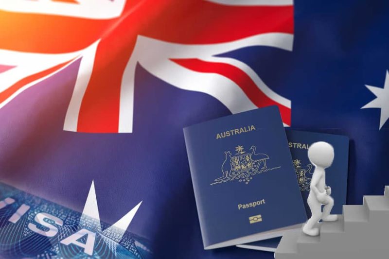 Australia PR Visa