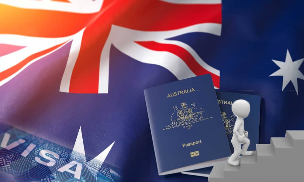 Australia PR Visa